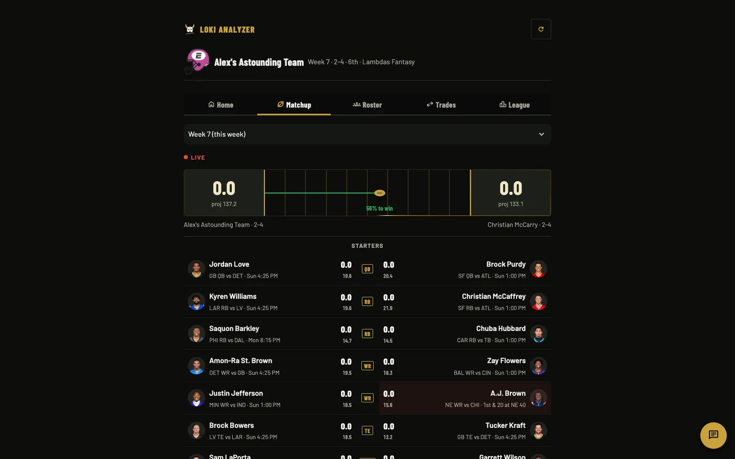 Loki Analyzer's Matchup screen: the week's score drawn as a field, with both starting lineups